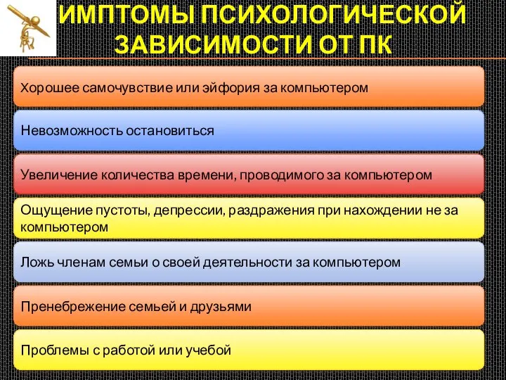 Симптомы психологической зависимости от пк Хорошее самочувствие или эйфория за компьютером