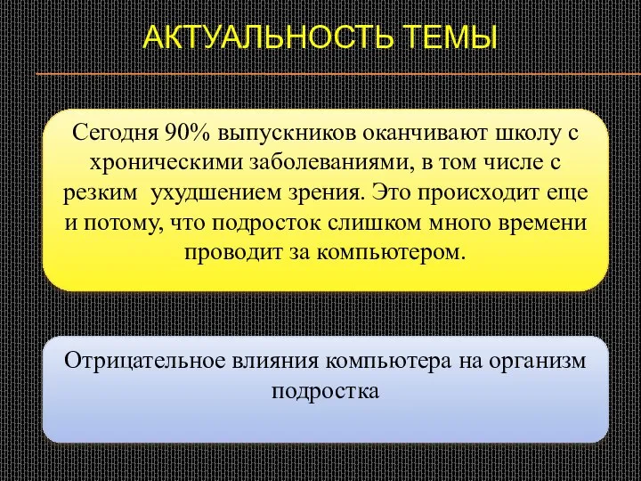 Актуальность темы Сегодня 90% выпускников оканчивают школу с хроническими заболеваниями, в