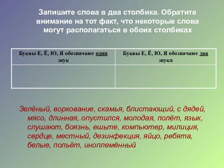 Запишите слова в два столбика. Обратите внимание на тот факт, что