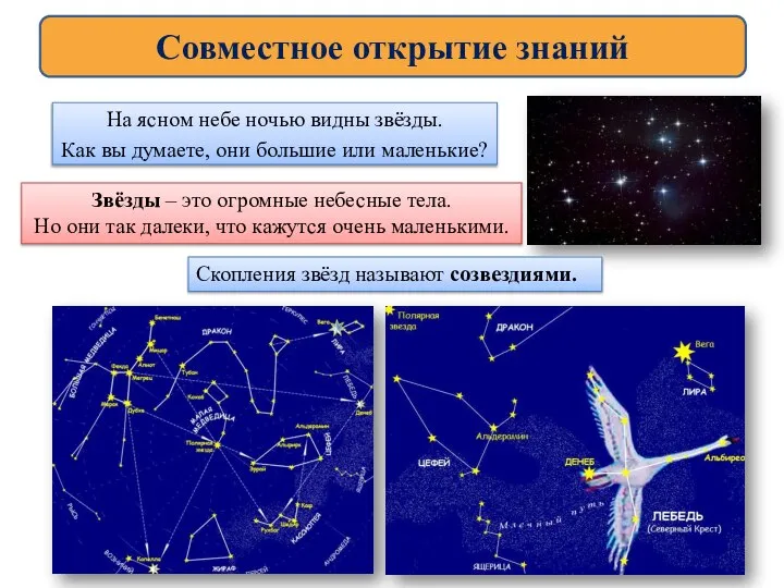 На ясном небе ночью видны звёзды. Как вы думаете, они большие