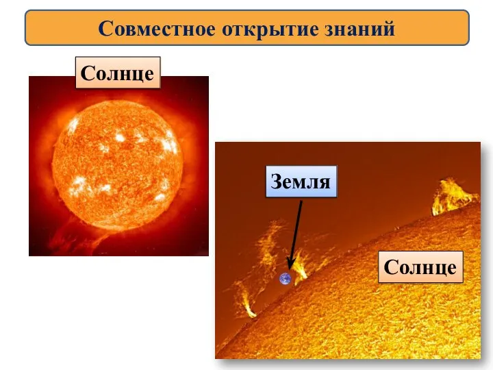 Совместное открытие знаний Солнце Солнце Земля