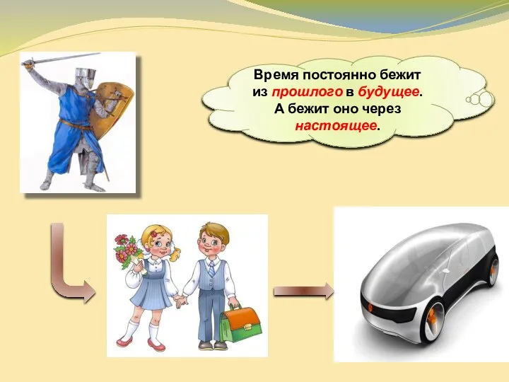 Время постоянно бежит из прошлого в будущее. А бежит оно через настоящее.