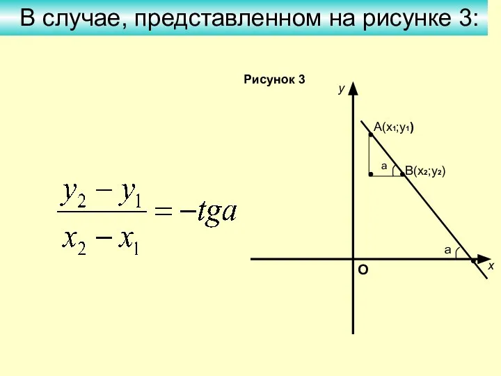 В случае, представленном на рисунке 3: Рисунок 3