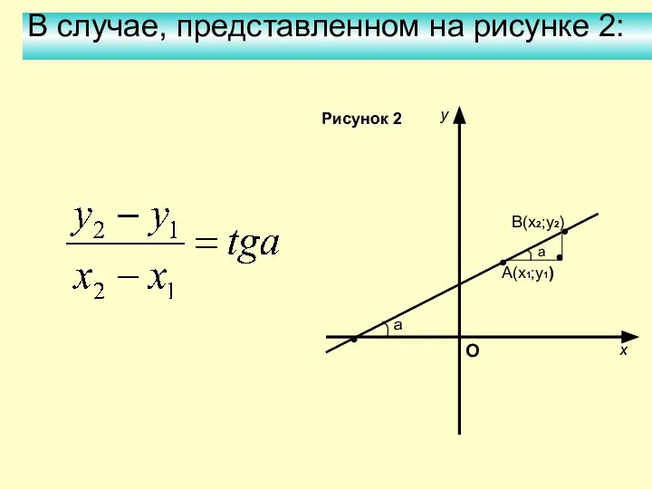 В случае, представленном на рисунке 2: Рисунок 2