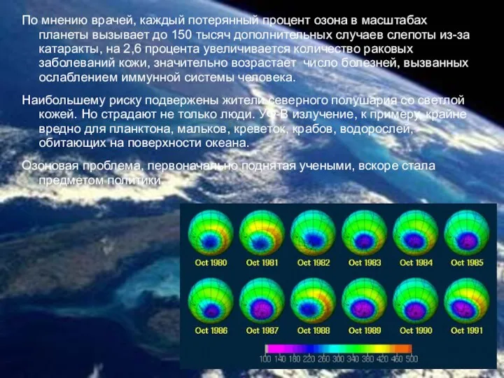 По мнению врачей, каждый потерянный процент озона в масштабах планеты вызывает