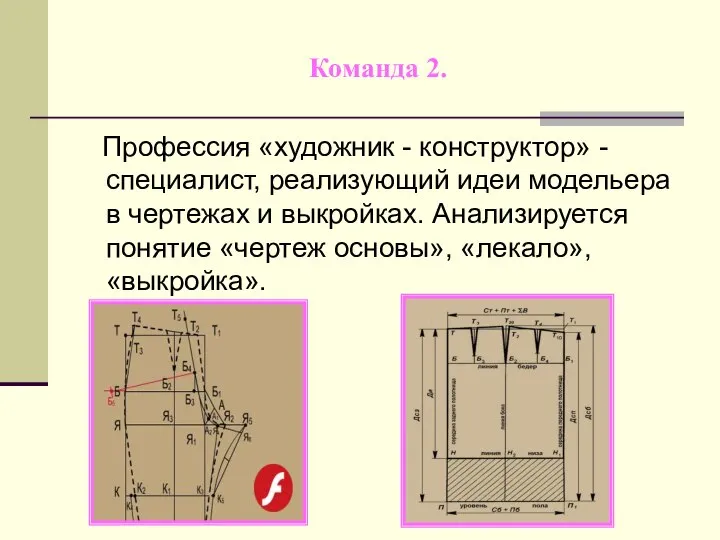 Команда 2. Профессия «художник - конструктор» - специалист, реализующий идеи модельера