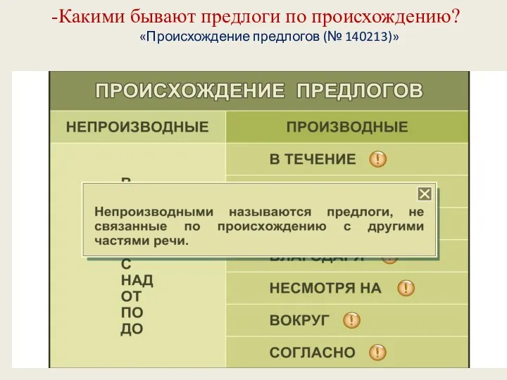 -Какими бывают предлоги по происхождению? «Происхождение предлогов (№ 140213)»