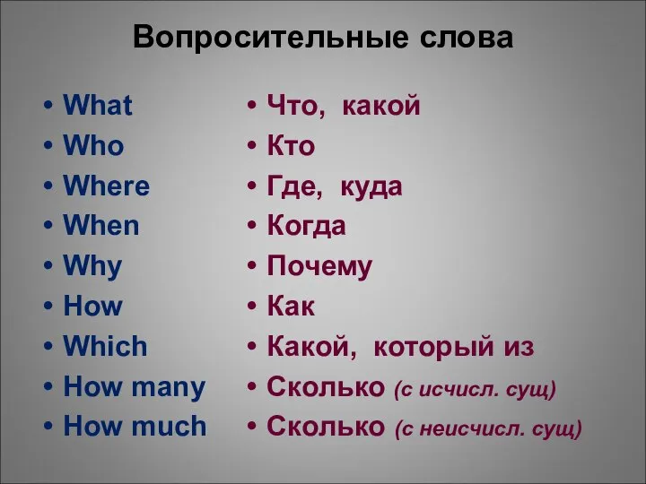Вопросительные слова What Who Where When Why How Which How many