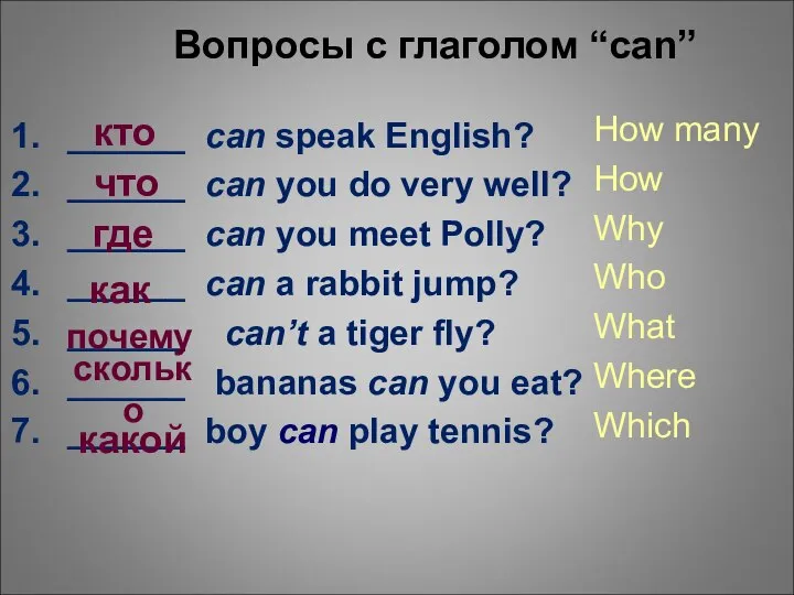 Вопросы с глаголом “can” ______ can speak English? ______ can you