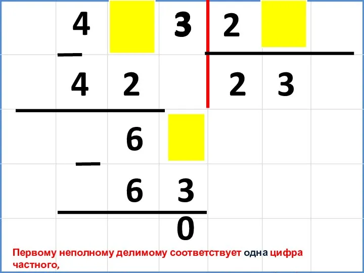 2 2 4 6 3 3 3 6 0 2 Первому