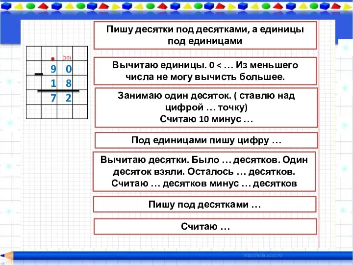 Пишу десятки под десятками, а единицы под единицами Вычитаю единицы. 0