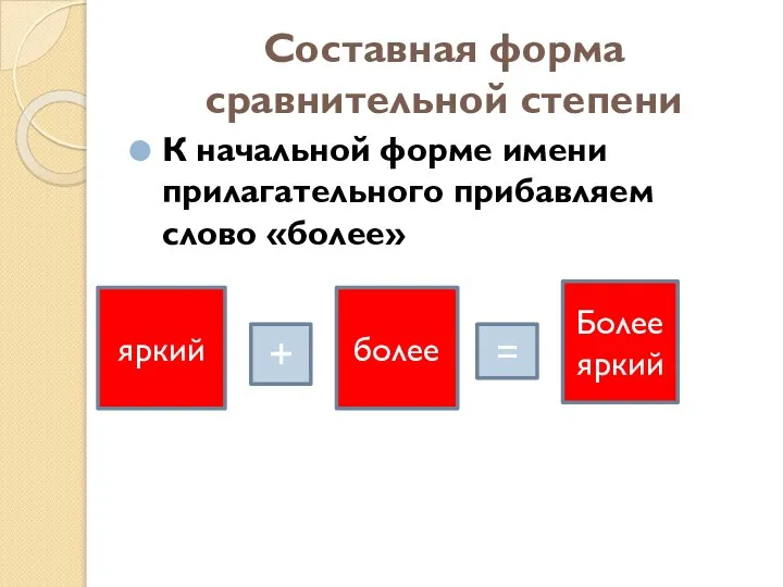 Составная форма сравнительной степени К начальной форме имени прилагательного прибавляем слово