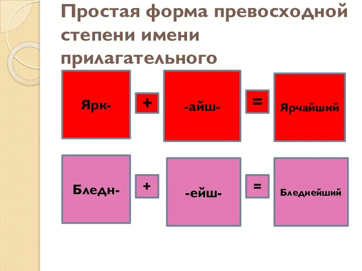 Простая форма превосходной степени имени прилагательного Ярк- + -айш- = Ярчайший Бледн- + -ейш- = Бледнейший