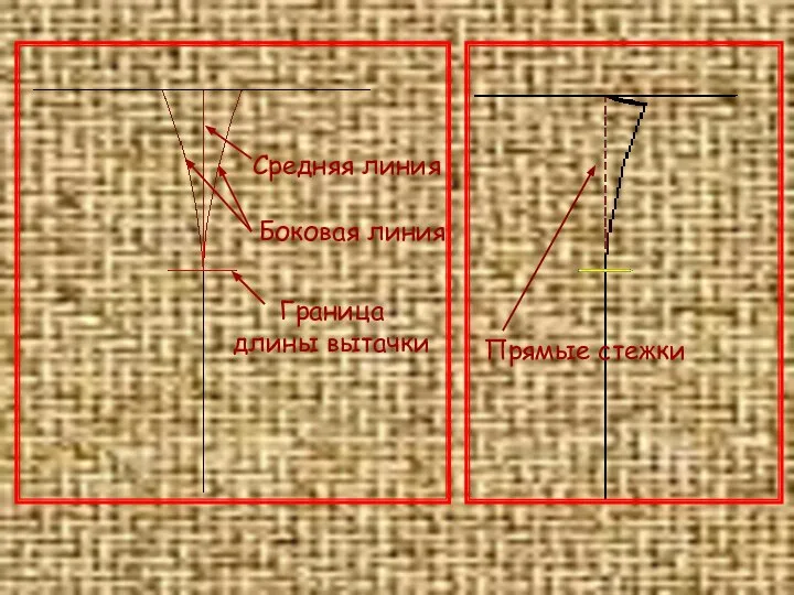 Прямые стежки Средняя линия Боковая линия Граница длины вытачки
