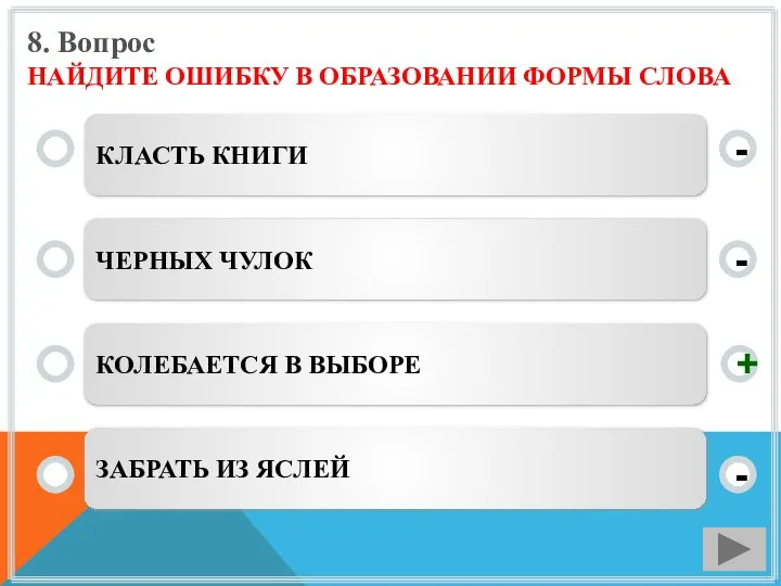 8. Вопрос НАЙДИТЕ ОШИБКУ В ОБРАЗОВАНИИ ФОРМЫ СЛОВА КЛАСТЬ КНИГИ ЧЕРНЫХ