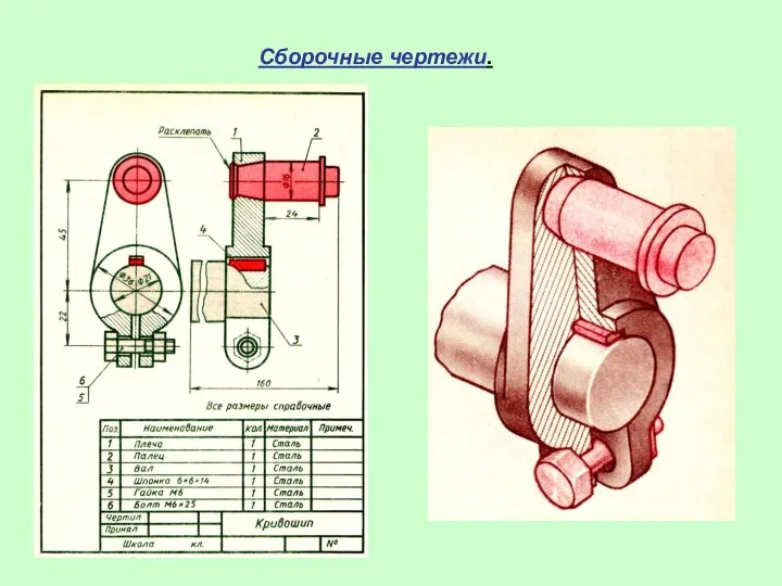 Сборочные чертежи.