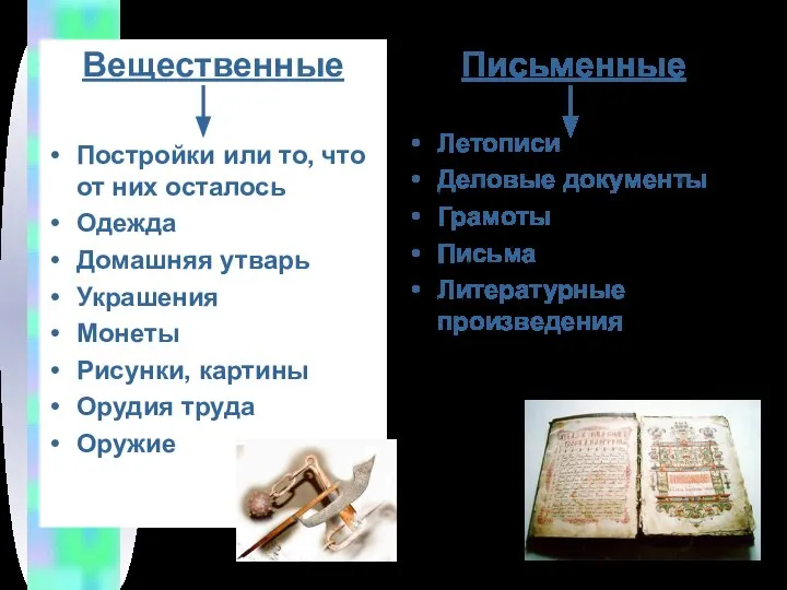 Вещественные Постройки или то, что от них осталось Одежда Домашняя утварь