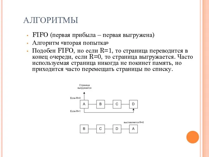 АЛГОРИТМЫ FIFO (первая прибыла – первая выгружена) Алгоритм «вторая попытка» Подобен