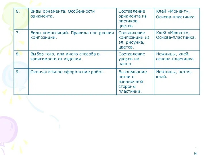 Ножницы, петля, клей.