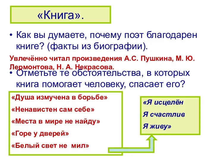 «Книга». Как вы думаете, почему поэт благодарен книге? (факты из биографии).