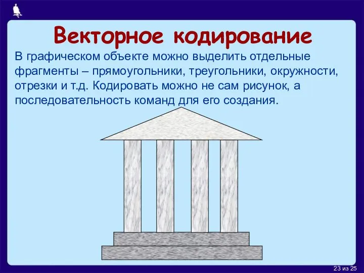 Векторное кодирование В графическом объекте можно выделить отдельные фрагменты – прямоугольники,