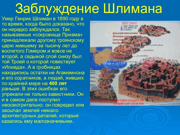 Заблуждение Шлимана Умер Генрих Шлиман в 1890 году в то время,