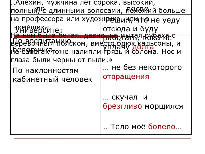 …Алехин, мужчина лет сорока, высокий, полный, с длинными волосами, похожий больше