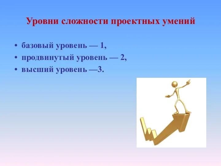 Уровни сложности проектных умений базовый уровень — 1, продвинутый уровень — 2, высший уровень —3.