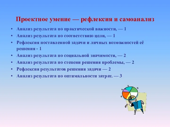 Проектное умение — рефлексия и самоанализ Анализ результата по практической важности,