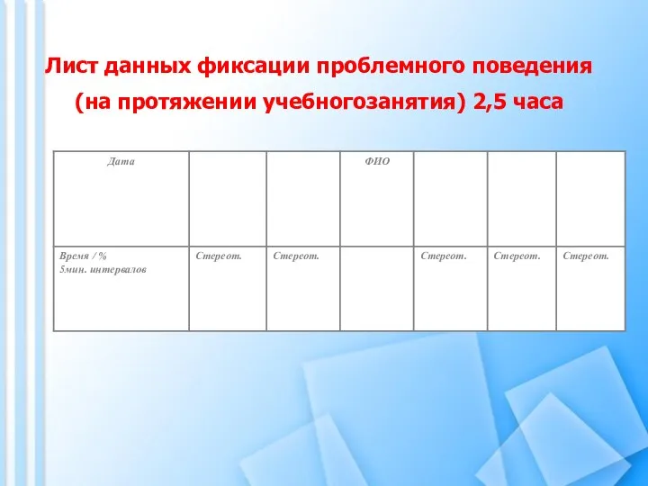 Лист данных фиксации проблемного поведения (на протяжении учебногозанятия) 2,5 часа