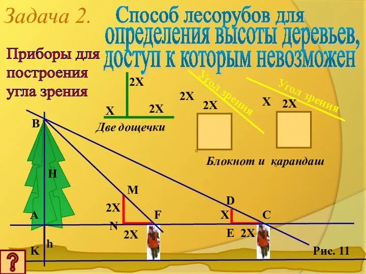 Задача 2. Способ лесорубов для определения высоты деревьев, доступ к которым
