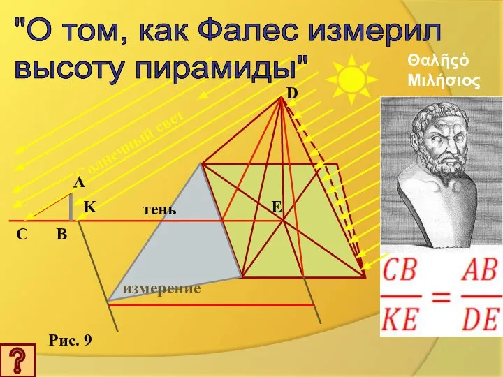 Солнечный свет B C измерение тень K E D Θαλῆςὁ Μιλήσιος