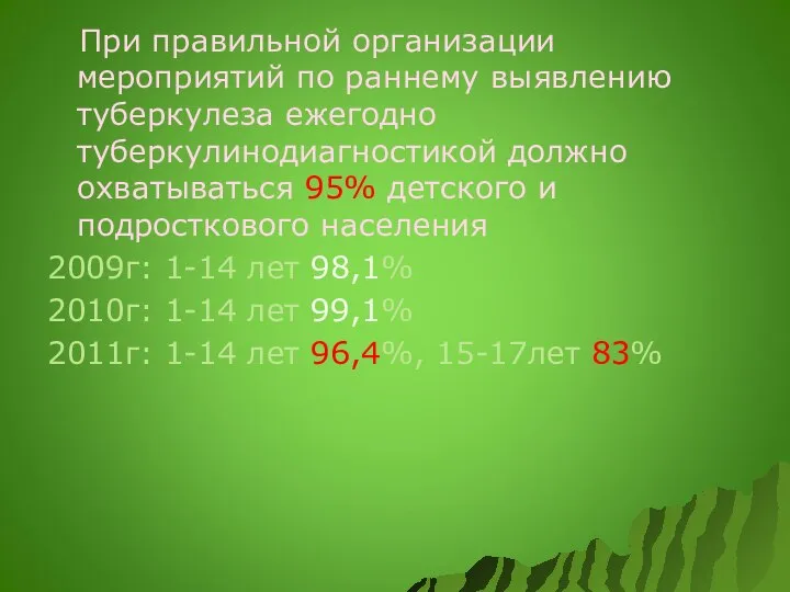 При правильной организации мероприятий по раннему выявлению туберкулеза ежегодно туберкулинодиагностикой должно