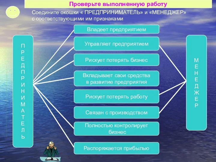 Соедините окошки « ПРЕДПРИНИМАТЕЛЬ» и «МЕНЕДЖЕР» с соответствующими им признаками П