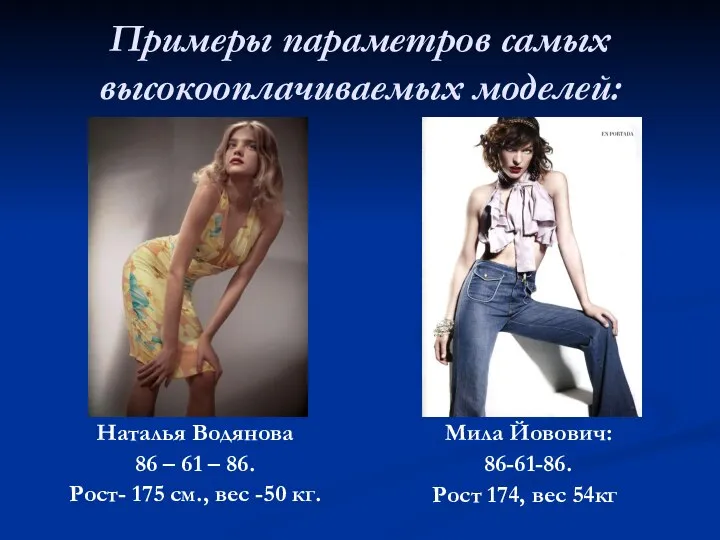 Примеры параметров самых высокооплачиваемых моделей: Наталья Водянова 86 – 61 –