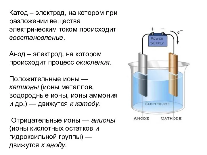 Катод – электрод, на котором при разложении вещества электрическим током происходит