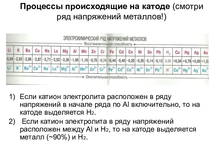 Процессы происходящие на катоде (смотри ряд напряжений металлов!) Если катион электролита