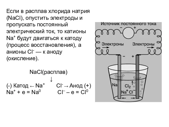 Если в расплав хлорида натрия (NaCl), опустить электроды и пропускать постоянный