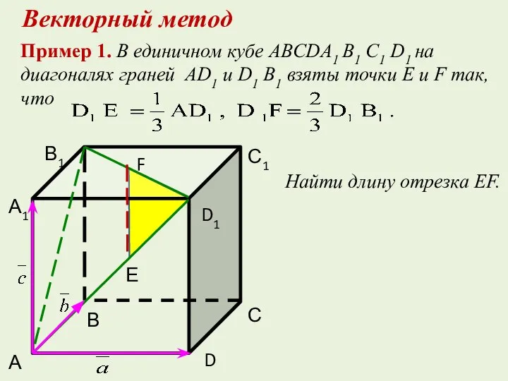 Пример 1. В единичном кубе ABCDA1 B1 C1 D1 на диагоналях