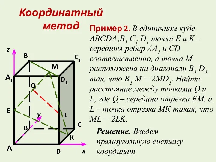 Решение. Введем прямоугольную систему координат Пример 2. В единичном кубе ABCDA1B1