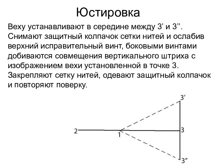 Юстировка Веху устанавливают в середине между 3’ и 3’’. Снимают защитный