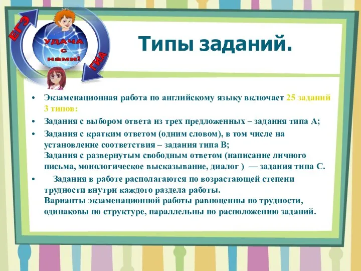 Типы заданий. Экзаменационная работа по английскому языку включает 25 заданий 3