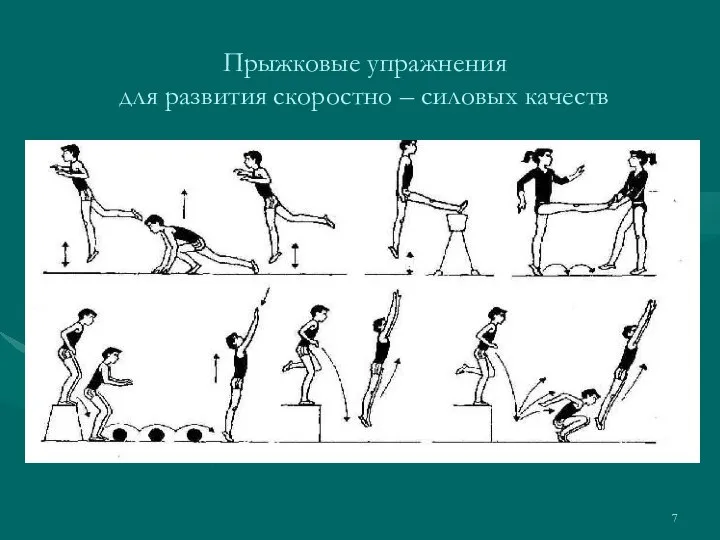 Прыжковые упражнения для развития скоростно – силовых качеств