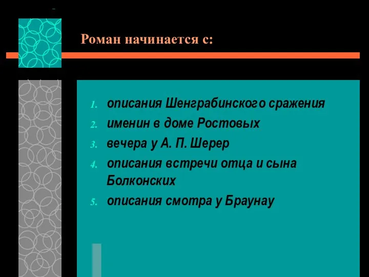 Роман начинается с: описания Шенграбинского сражения именин в доме Ростовых вечера