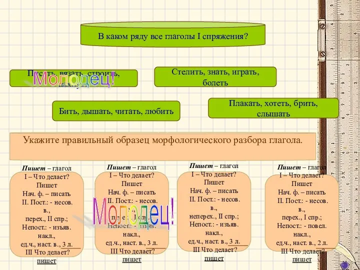 В каком ряду все глаголы I спряжения? Укажите правильный образец морфологического