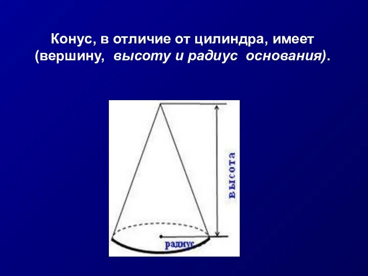 Конус, в отличие от цилиндра, имеет (вершину, высоту и радиус основания).