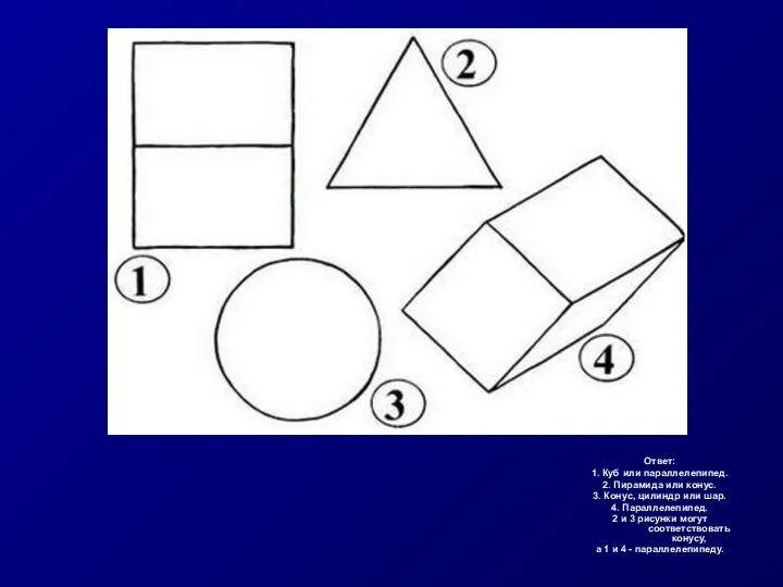 Ответ: 1. Куб или параллелепипед. 2. Пирамида или конус. 3. Конус,