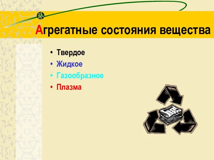 Агрегатные состояния вещества Твердое Жидкое Газообразное Плазма