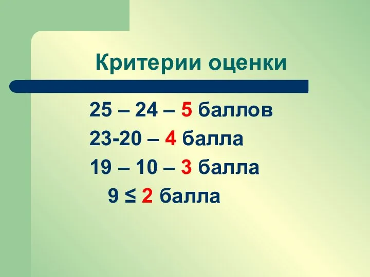 Критерии оценки 25 – 24 – 5 баллов 23-20 – 4