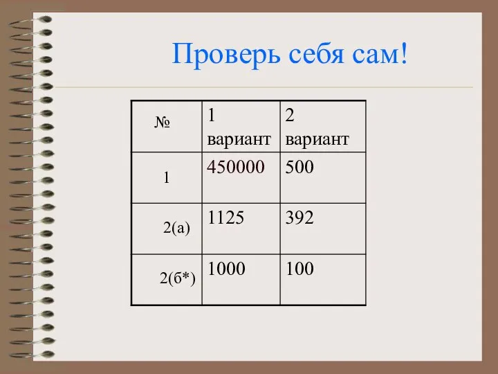 Проверь себя сам! 1 2(а) 2(б*) №